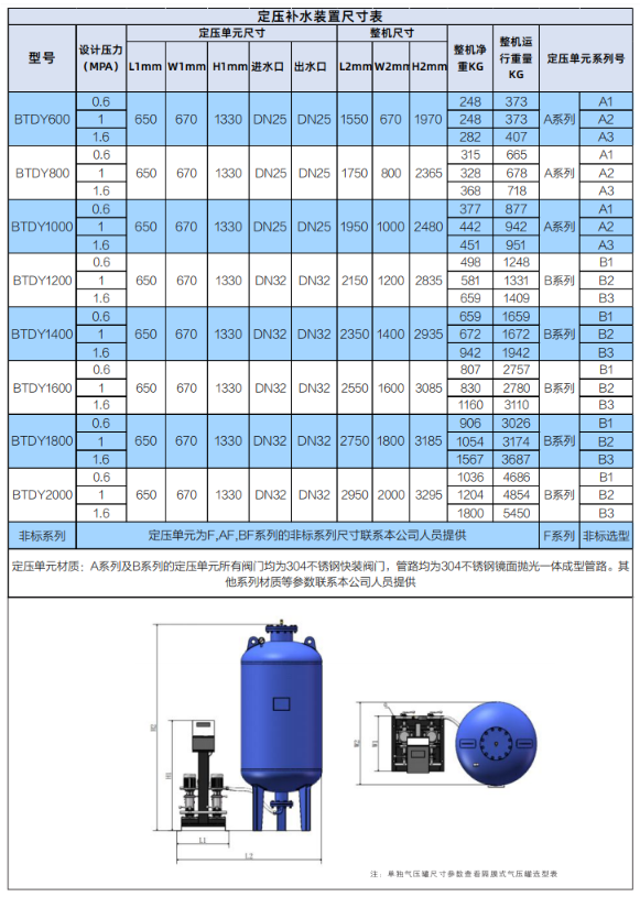 QQ截圖20240401114854 QQ截圖20240401114854